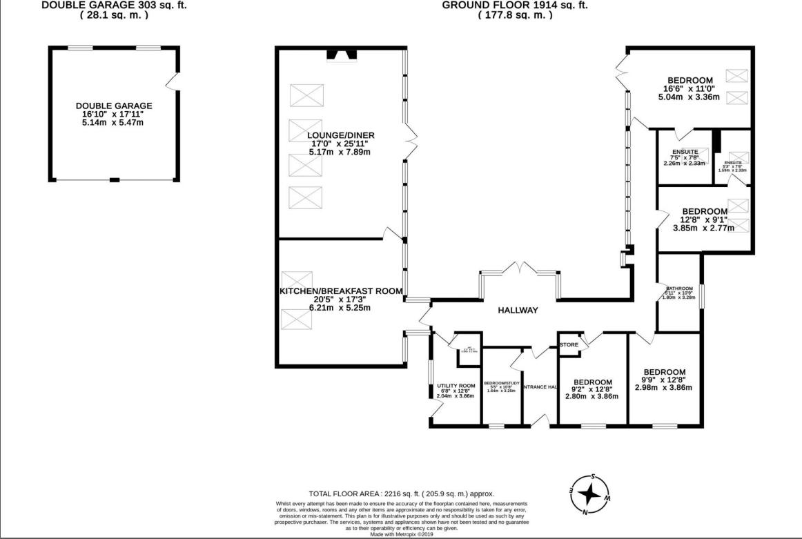 The Barn, 14 Stable Lane, Red House Farm, Gosforth, Newcastle Upon Tyne