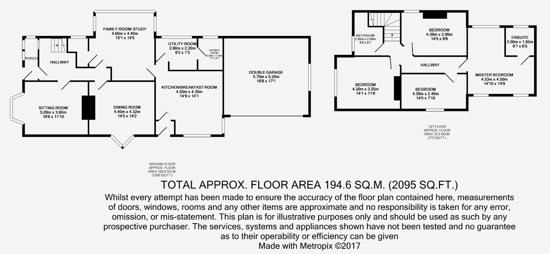 Weatherburn House, Lintzford Road, Rowlands Gill, Tyne & Wear