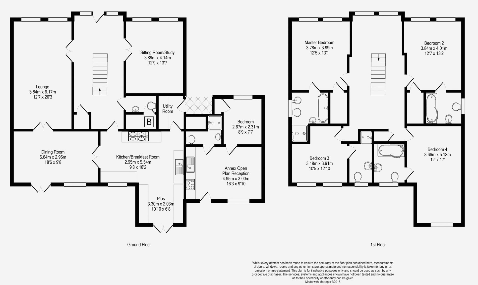 Alnside Lodge, Alnwick Road, Lesbury, Alnwick, Northumberland