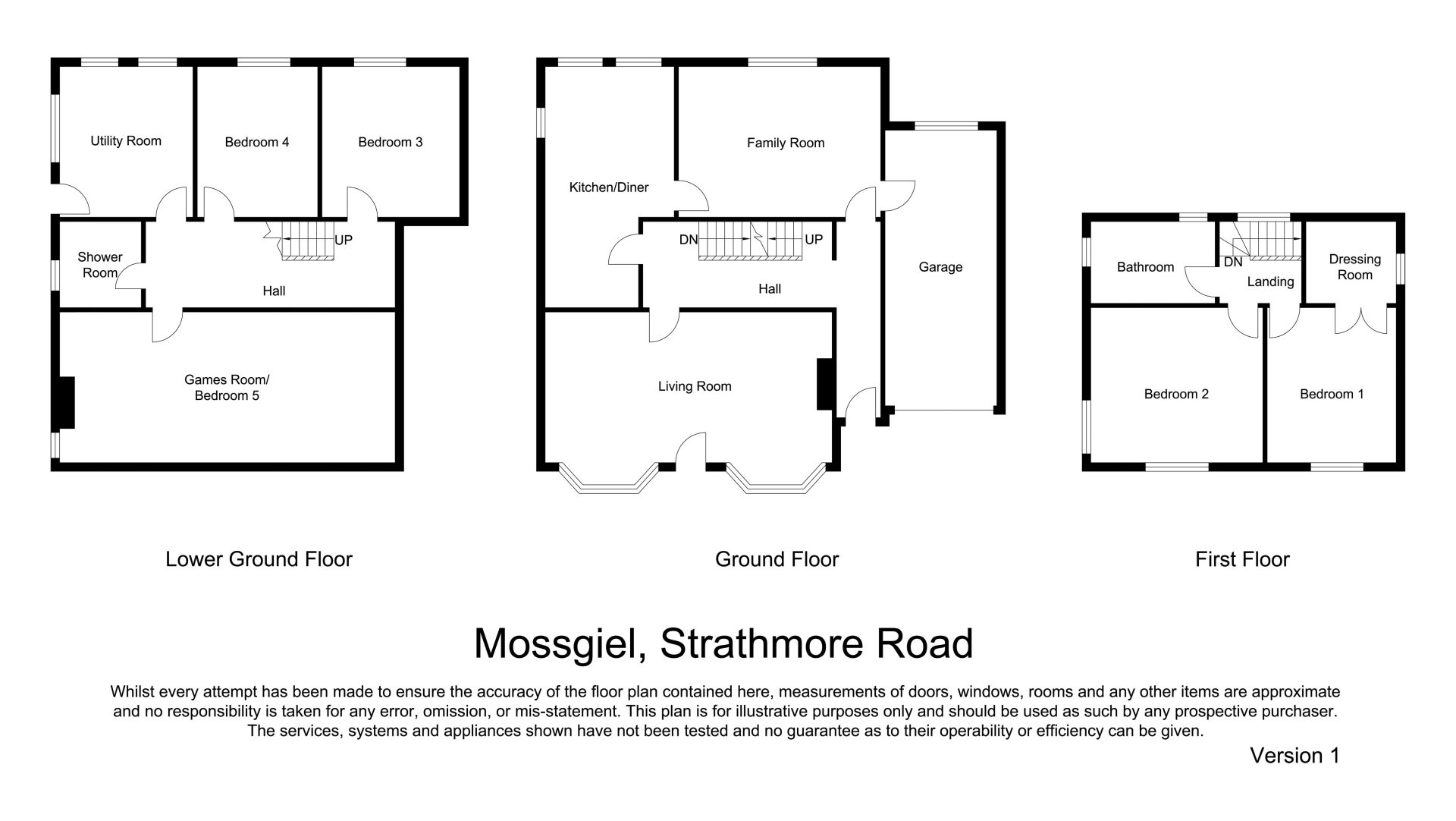 Mossgiel, Strathmore Road, Rowlands Gill, Tyne & Wear