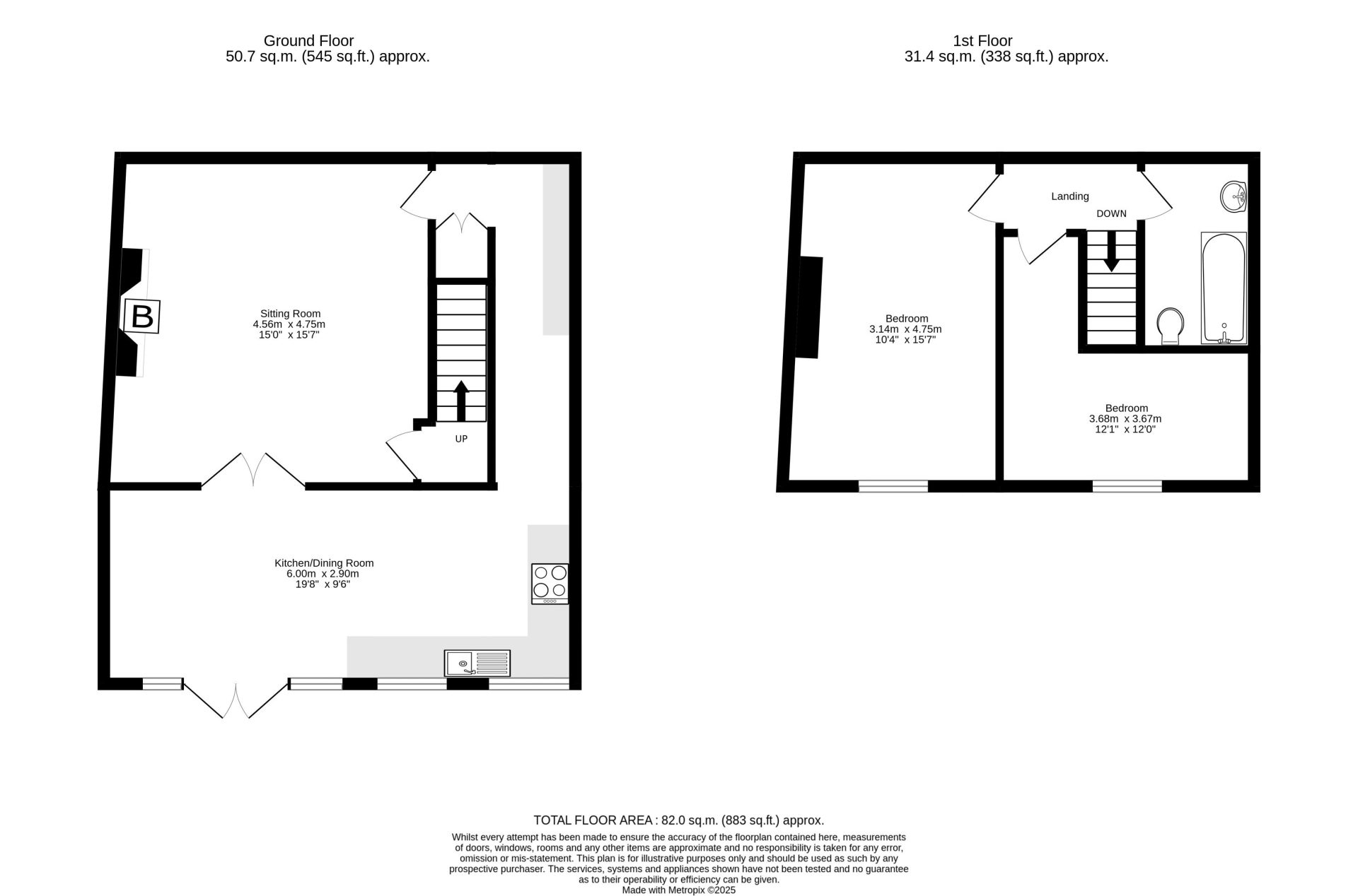 Puffin Cottage, Taylor Street, Seahouses ,Northumberland