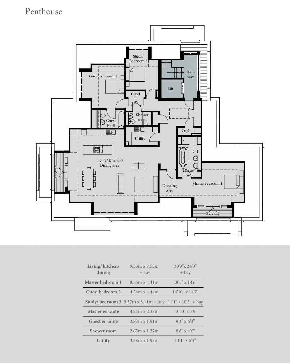 The Penthouse, 5 Greystoke Apartments, Kings Avenue, Morpeth, Northumberland