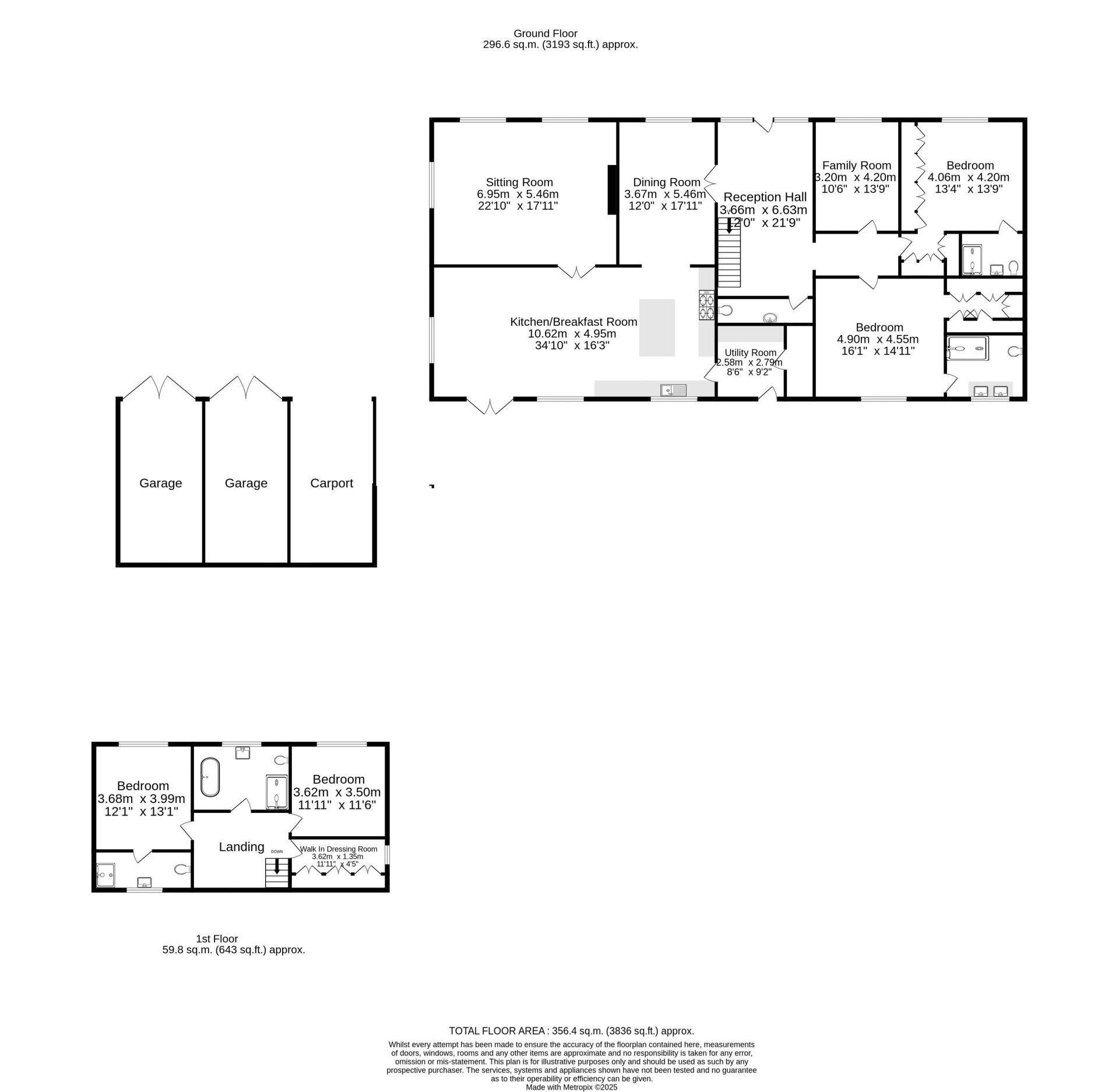 Micklewood House, John Dobson Drive, Longhirst, Morpeth, Northumberland