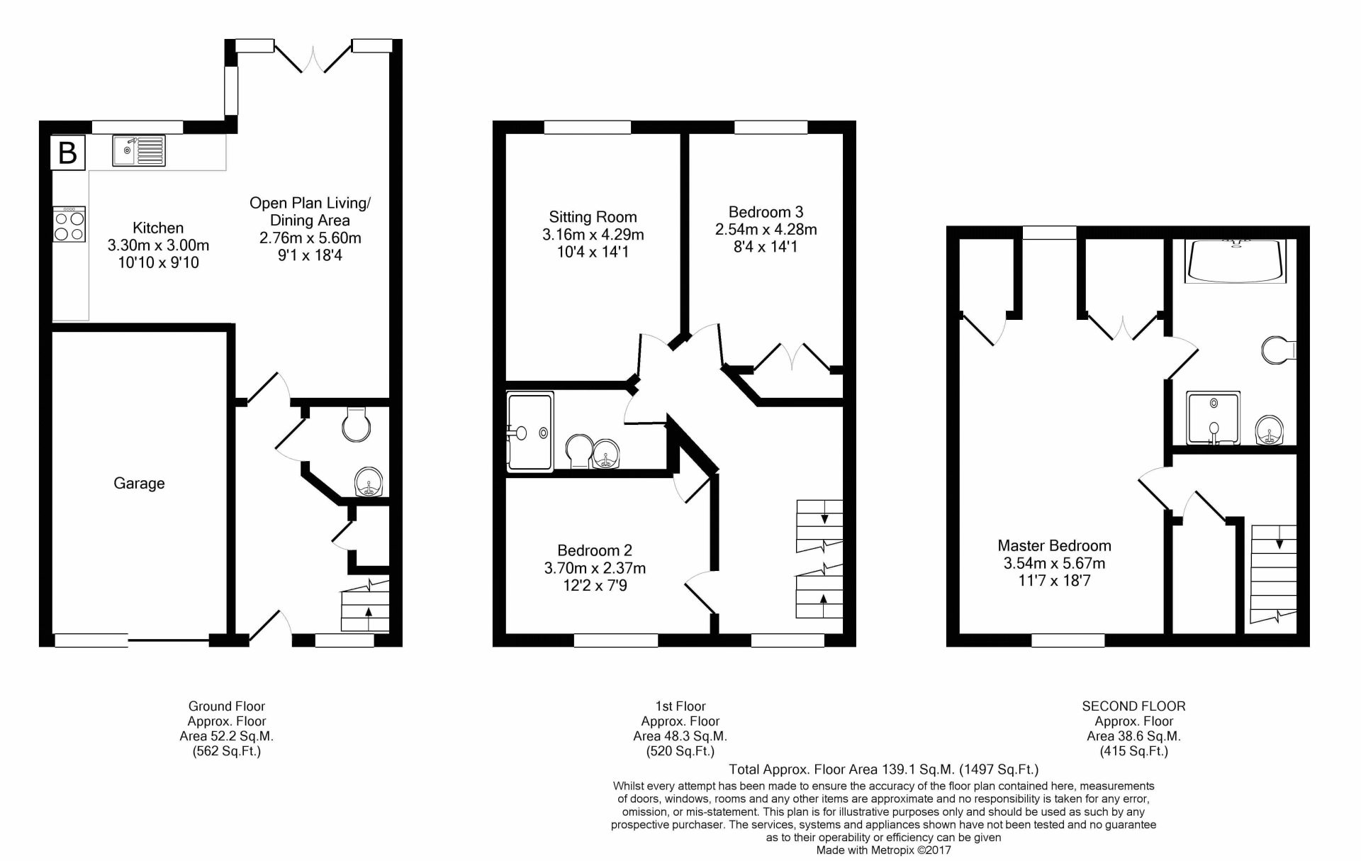 Green’s Park, Warkworth, Northumberland
