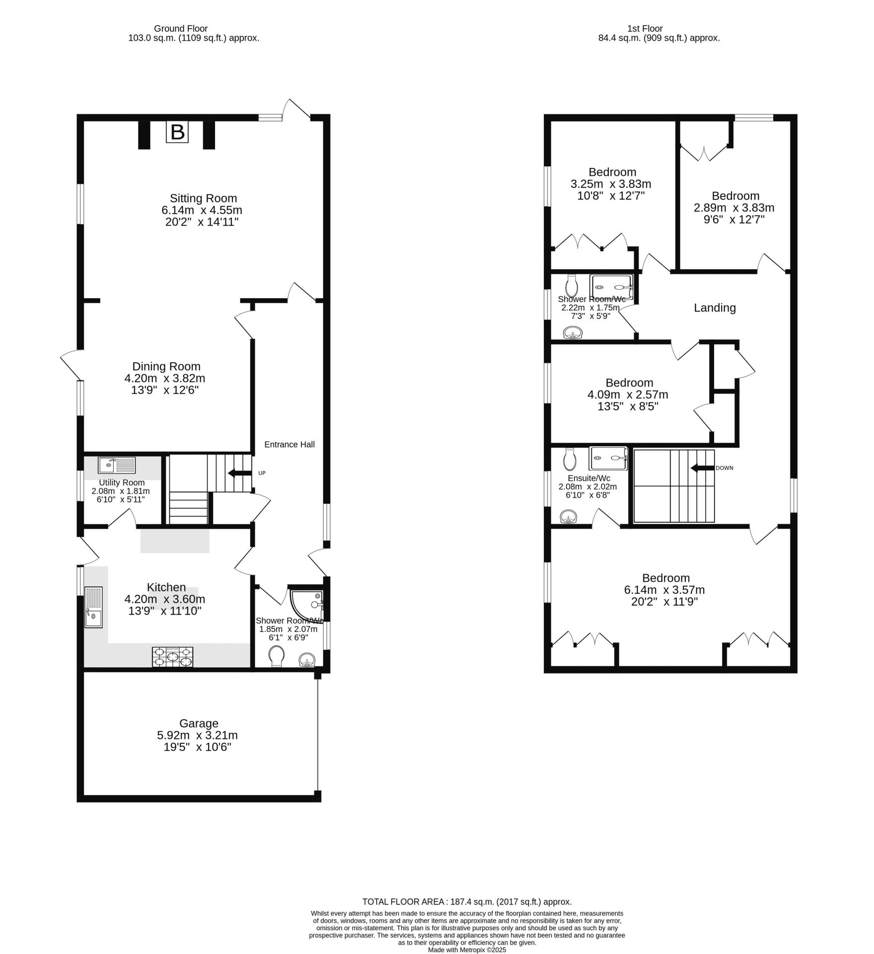 The Orchard, Longframlington, Morpeth, Northumberland