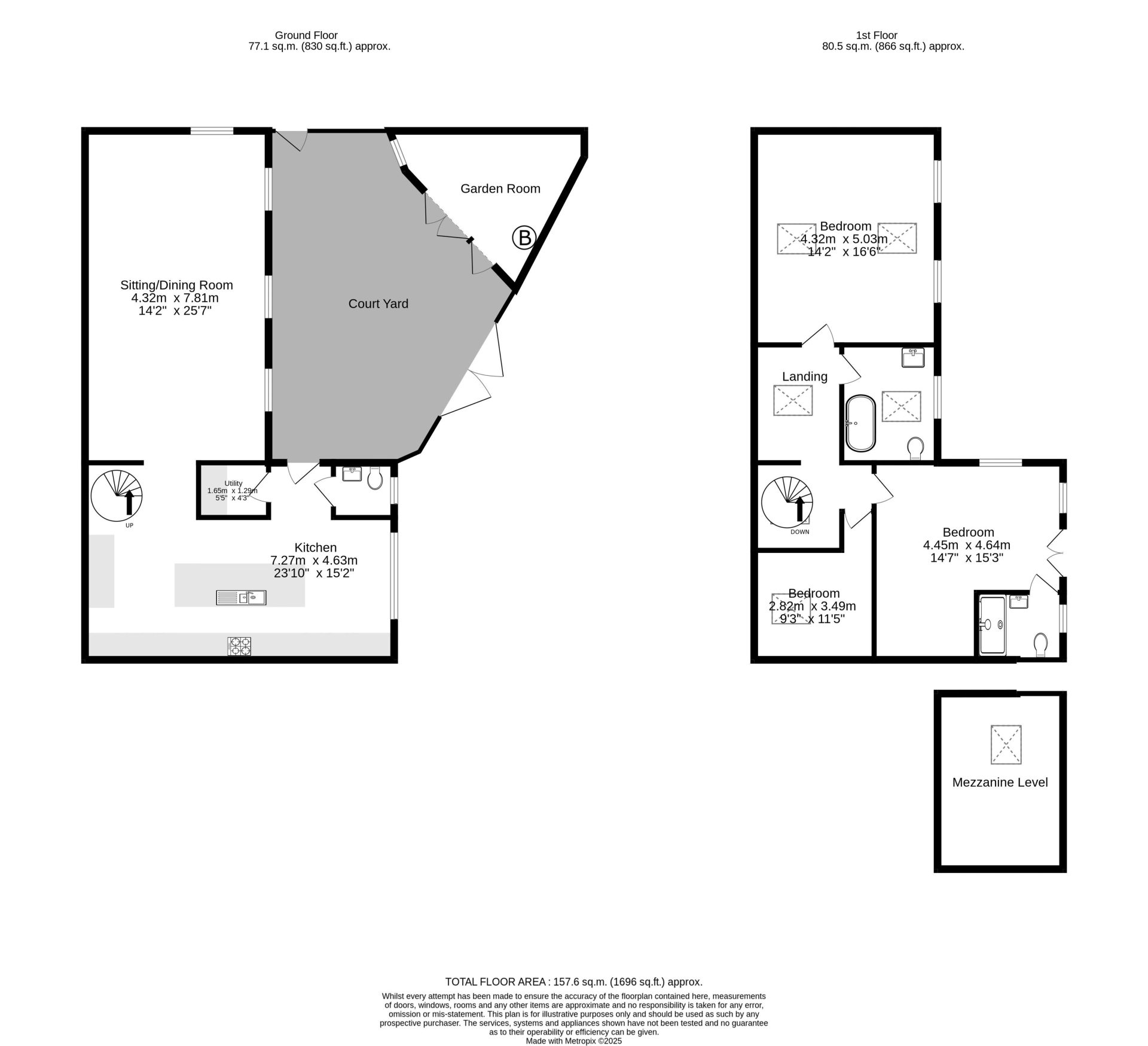 Farrier House, Back Woodbine Road, Gosforth, Newcastle Upon Tyne