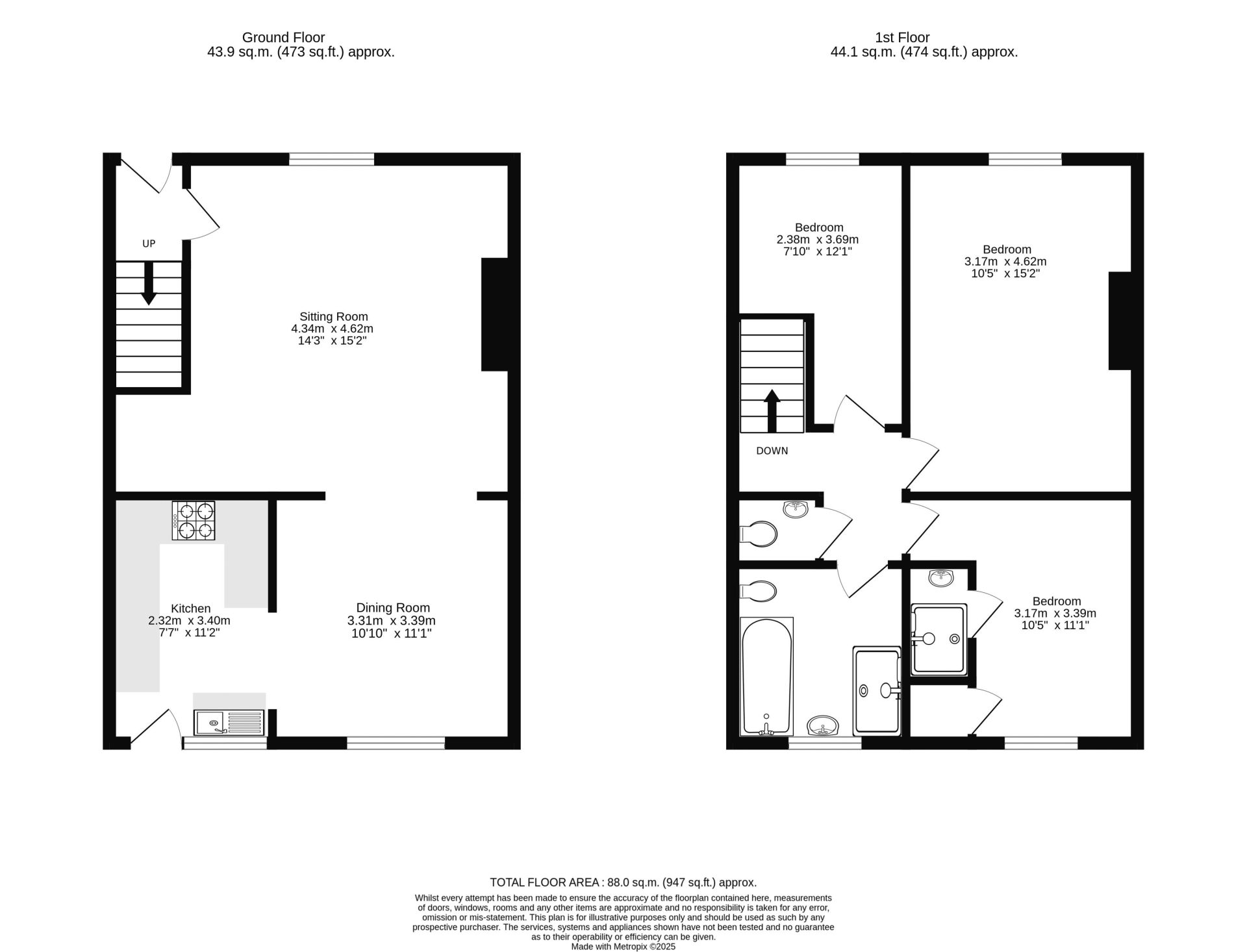 Brandling Place, Jesmond, Newcastle Upon Tyne