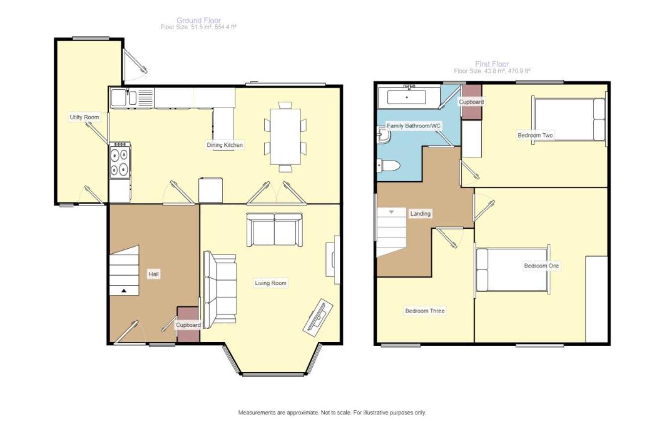 Grasmere Place, Gosforth, Newcastle upon Tyne