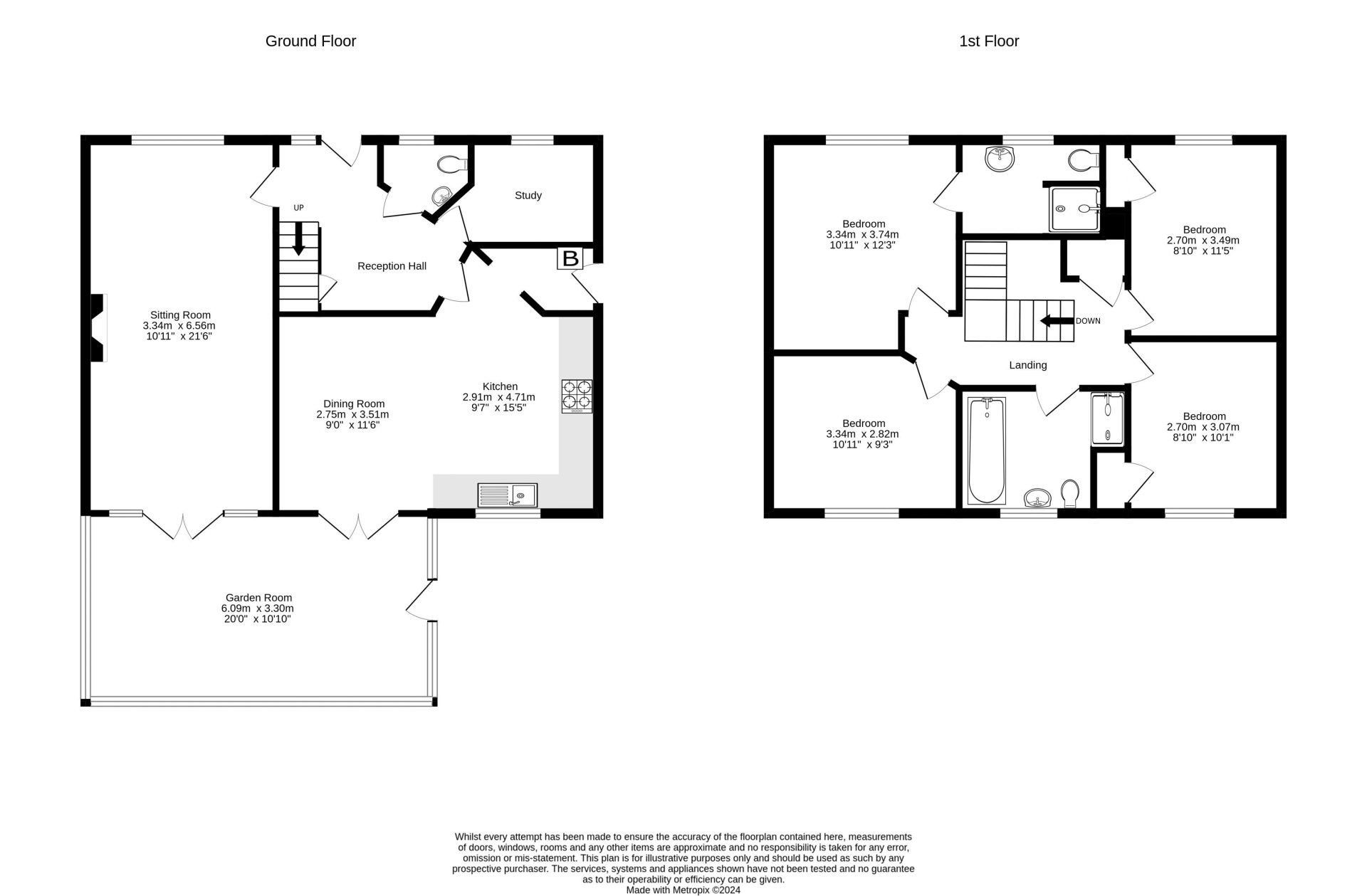 Farriers Rise, Shilbottle, Alnwick, Northumberland