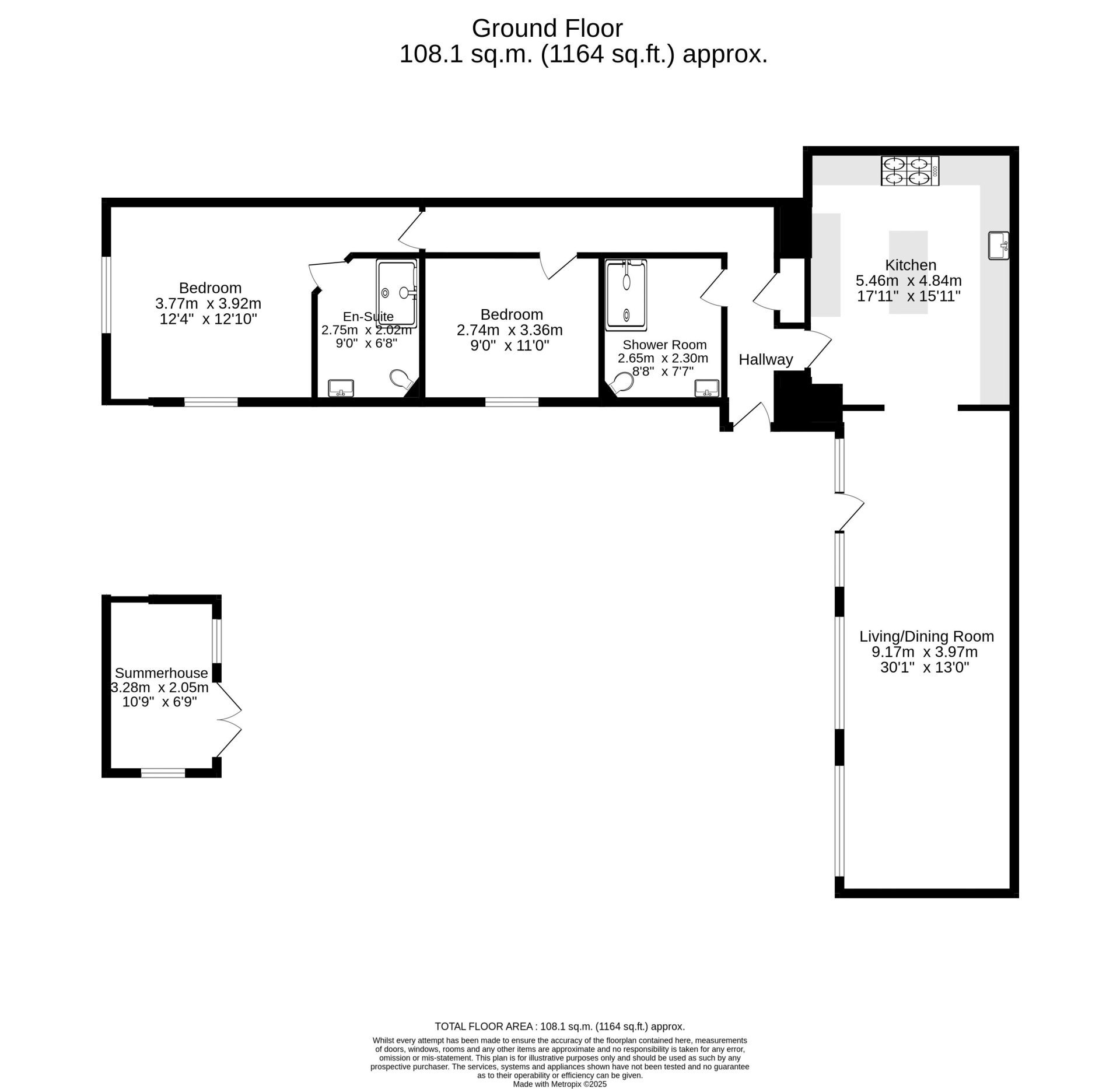Cavil Head Farm, Acklington, Morpeth, Northumberland