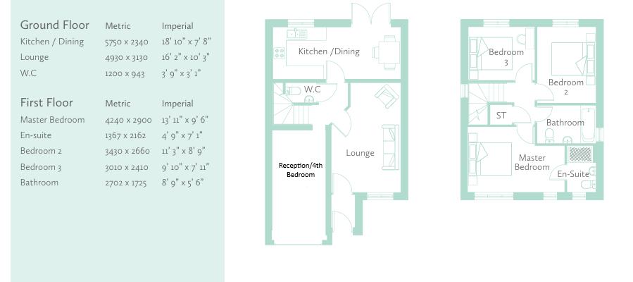 Shearwater Drive, North Sea Manor, Amble, Northumberland