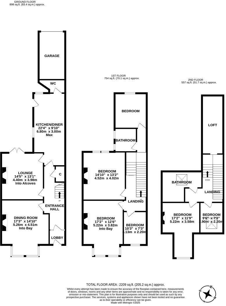 Wingrove Road, Fenham, Newcastle Upon Tyne