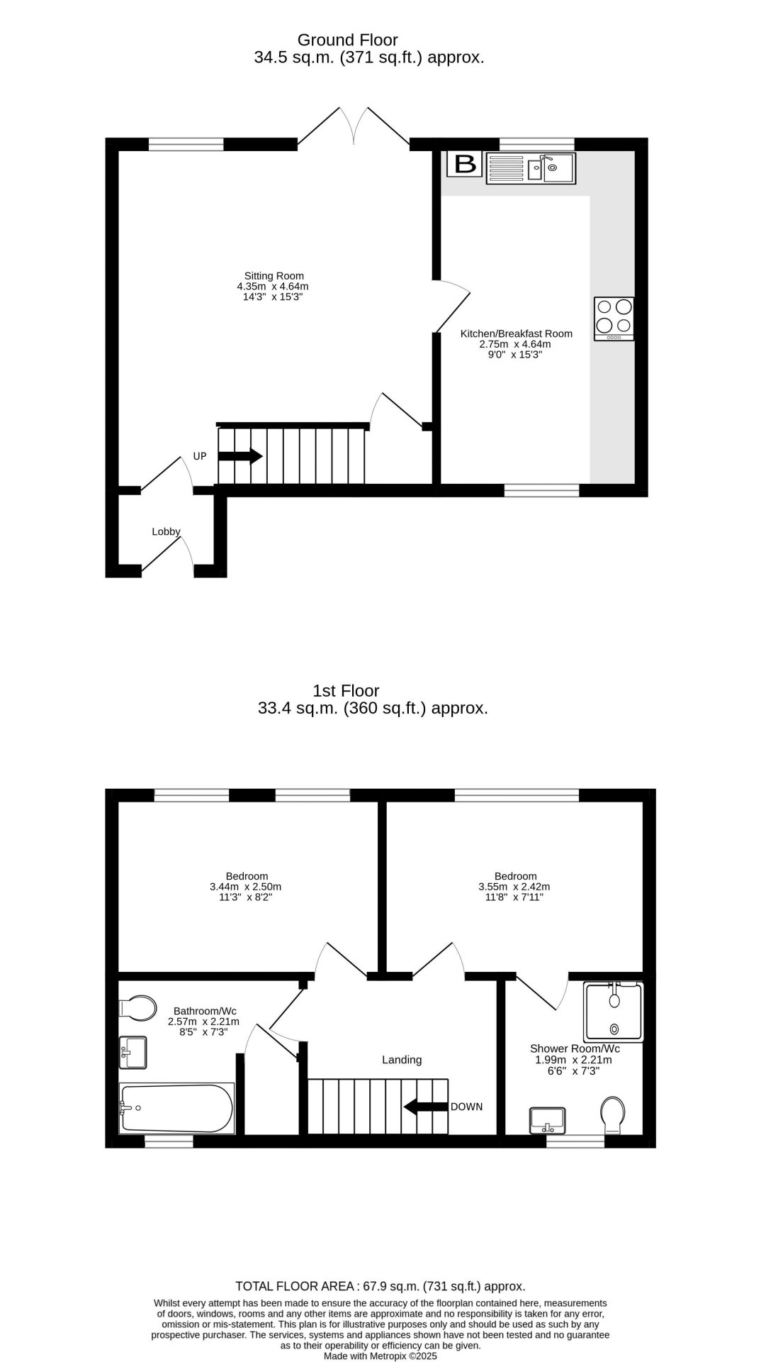 The Firs, Gosforth, Newcastle Upon Tyne