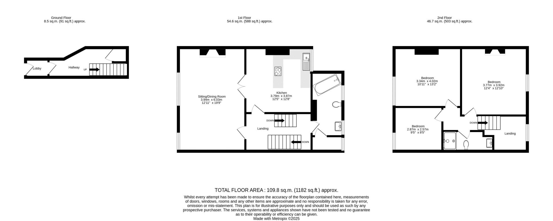 St Elmo’s, Northumberland Street, Alnmouth, Alnwick, Northumberland