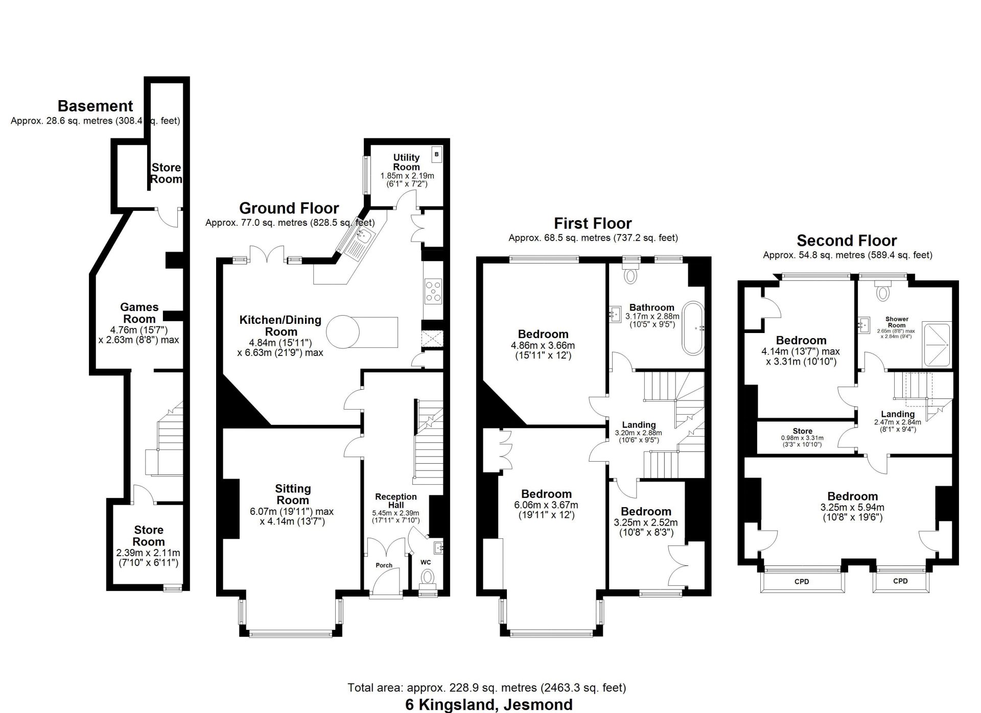 Kingsland, Jesmond, Newcastle upon Tyne