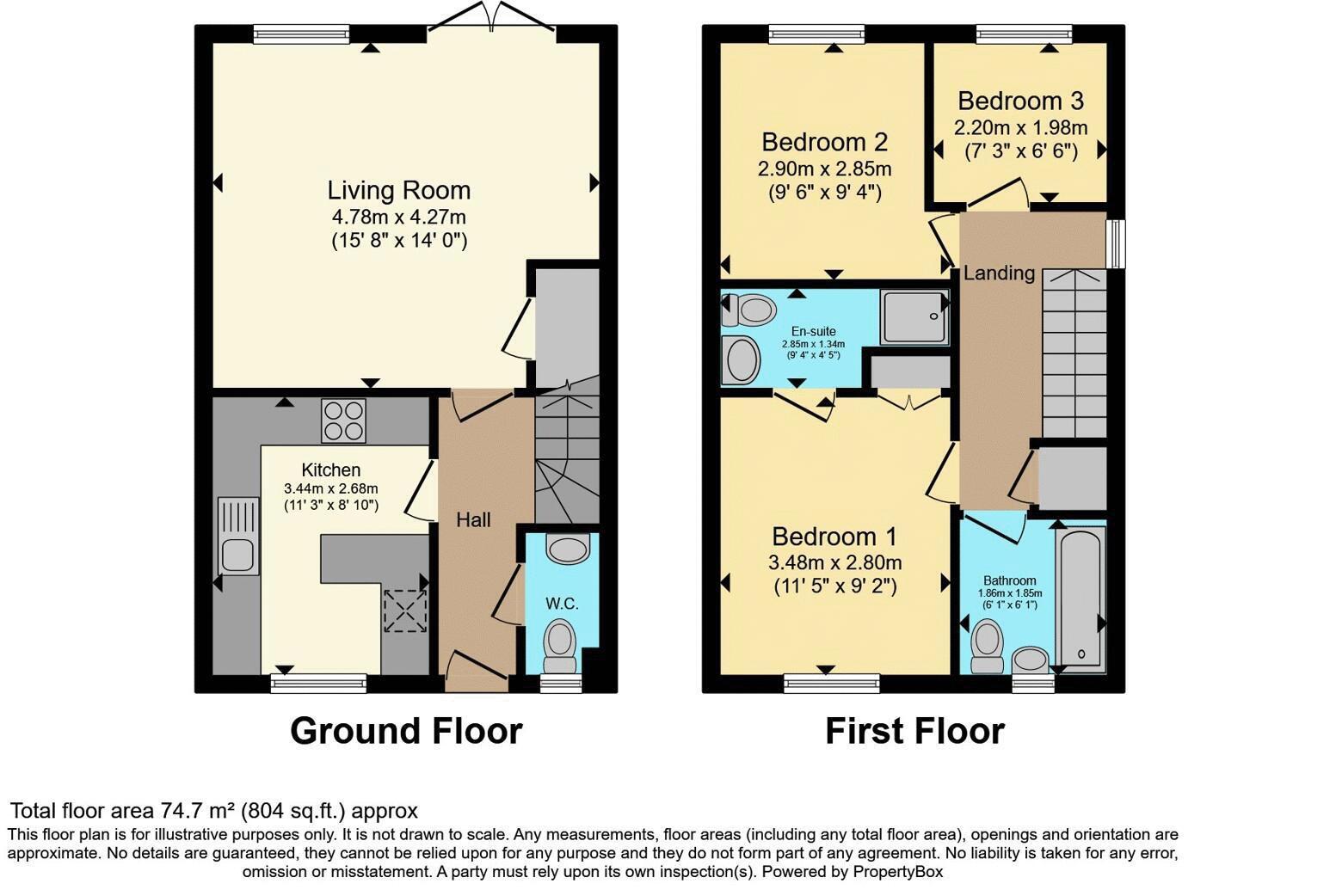 Highbridge, Gosforth, Newcastle Upon Tyne
