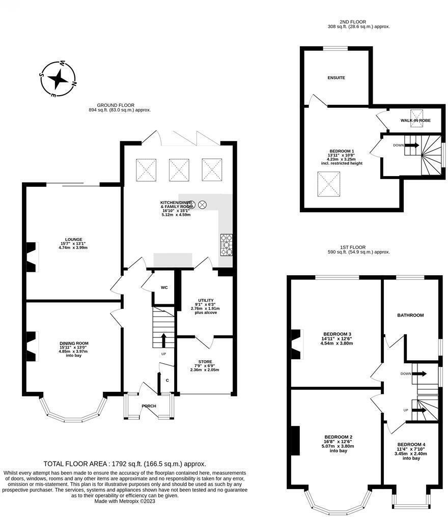 Rosewood Gardens, Kenton, Newcastle Upon Tyne