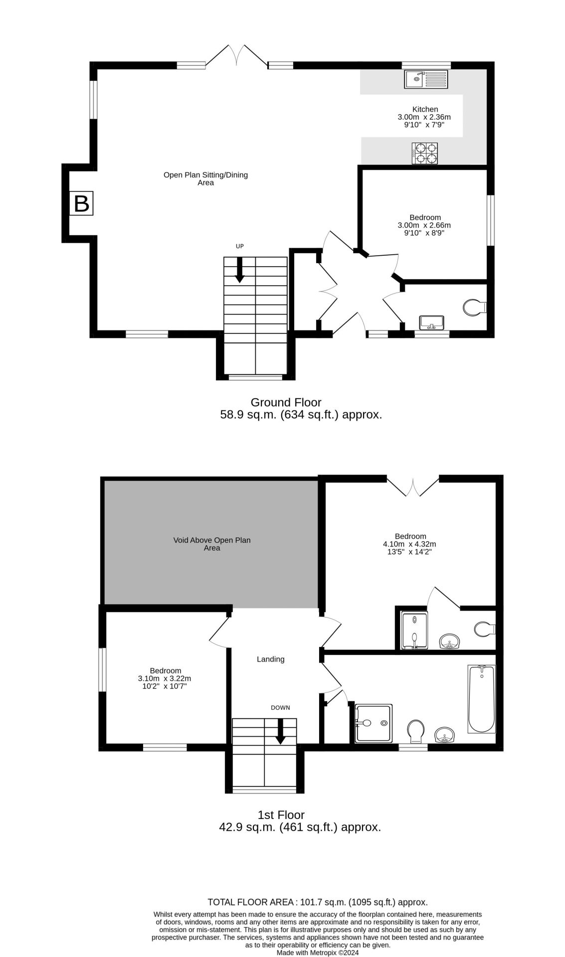 Dune View, Bernicia Way, Beadnell, Chathill, Northumberland