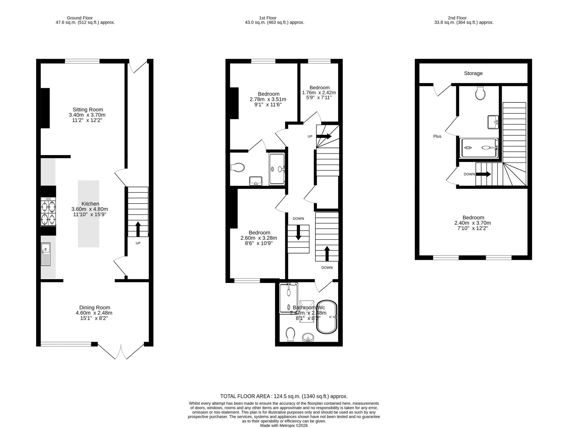 Hithe House, Leazes Street, Amble, Morpeth, Northumberland