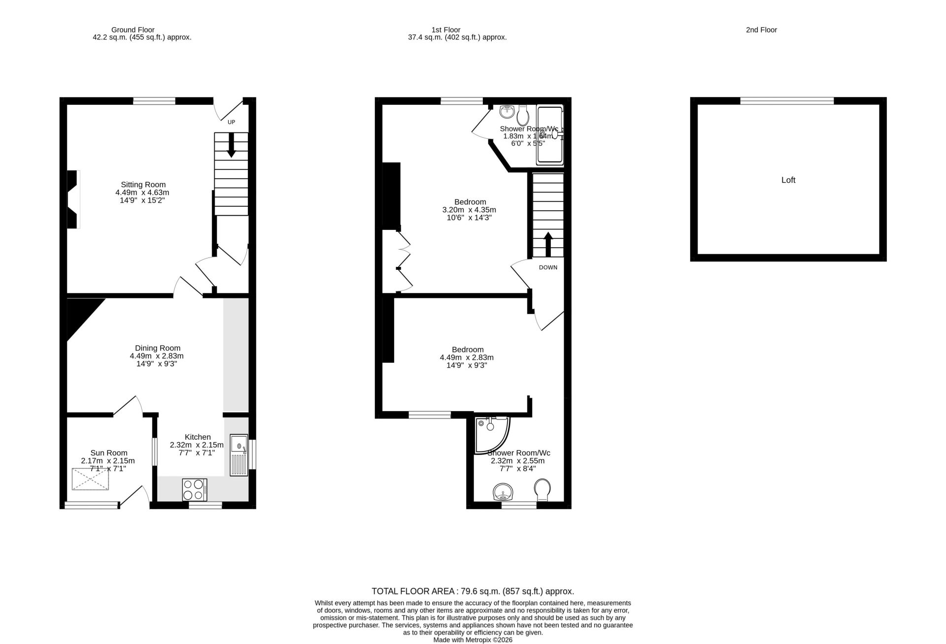 3 Dunstanburgh Road, Craster, Alnwick, Northumberland