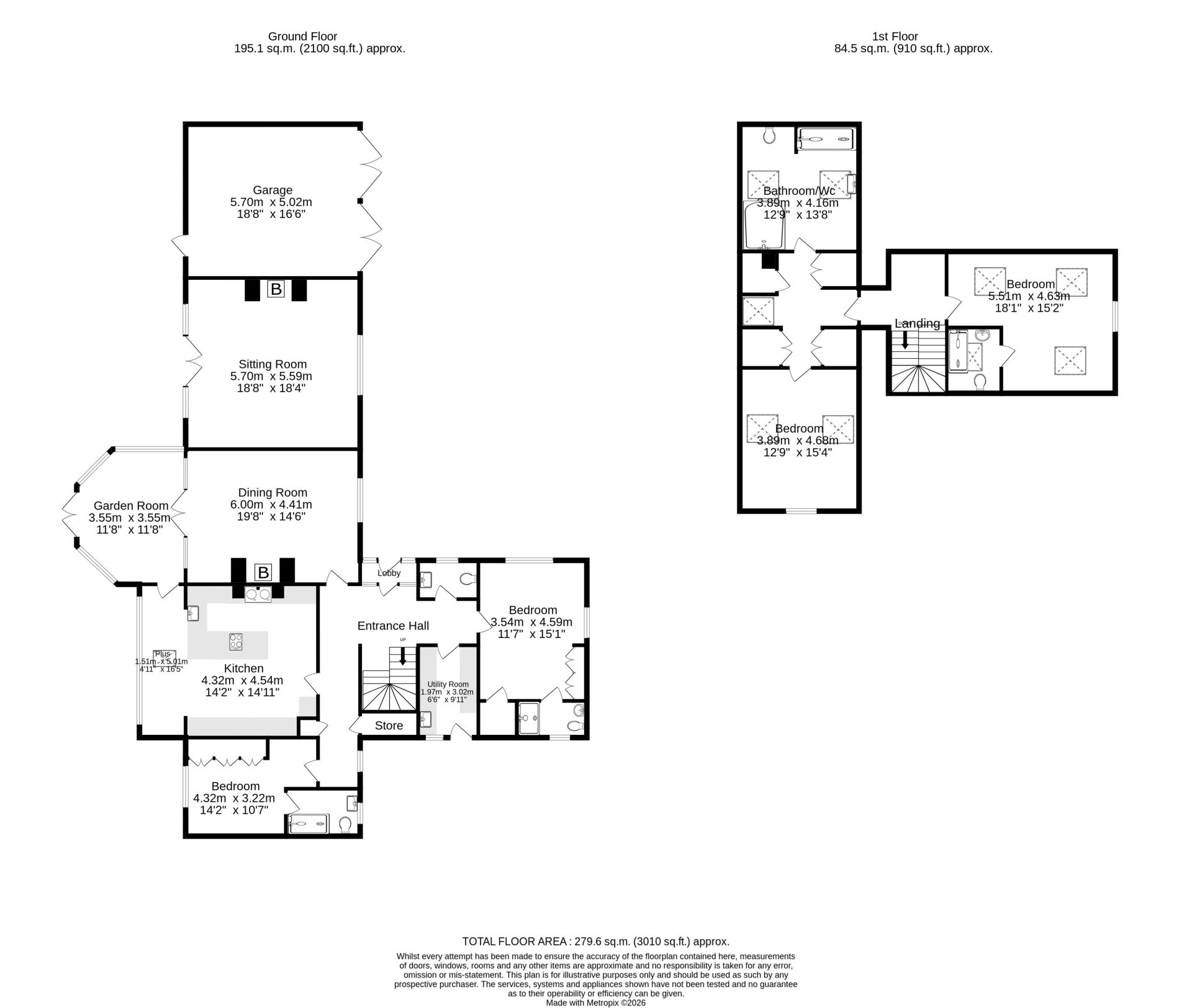 Stable Cottage, Ellingham, Chathill, Northumberland
