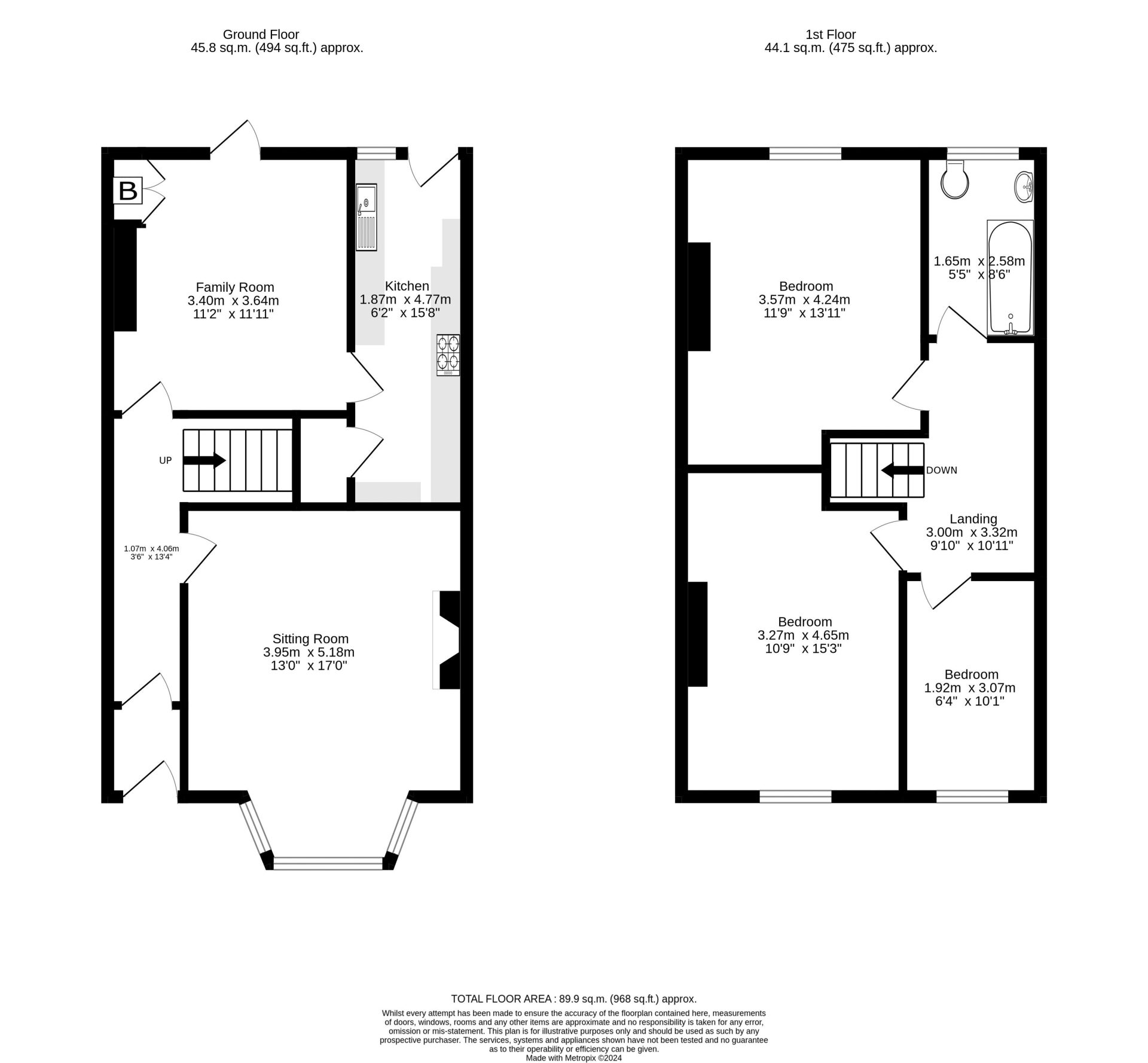 Stott Street, Alnwick, Northumberland