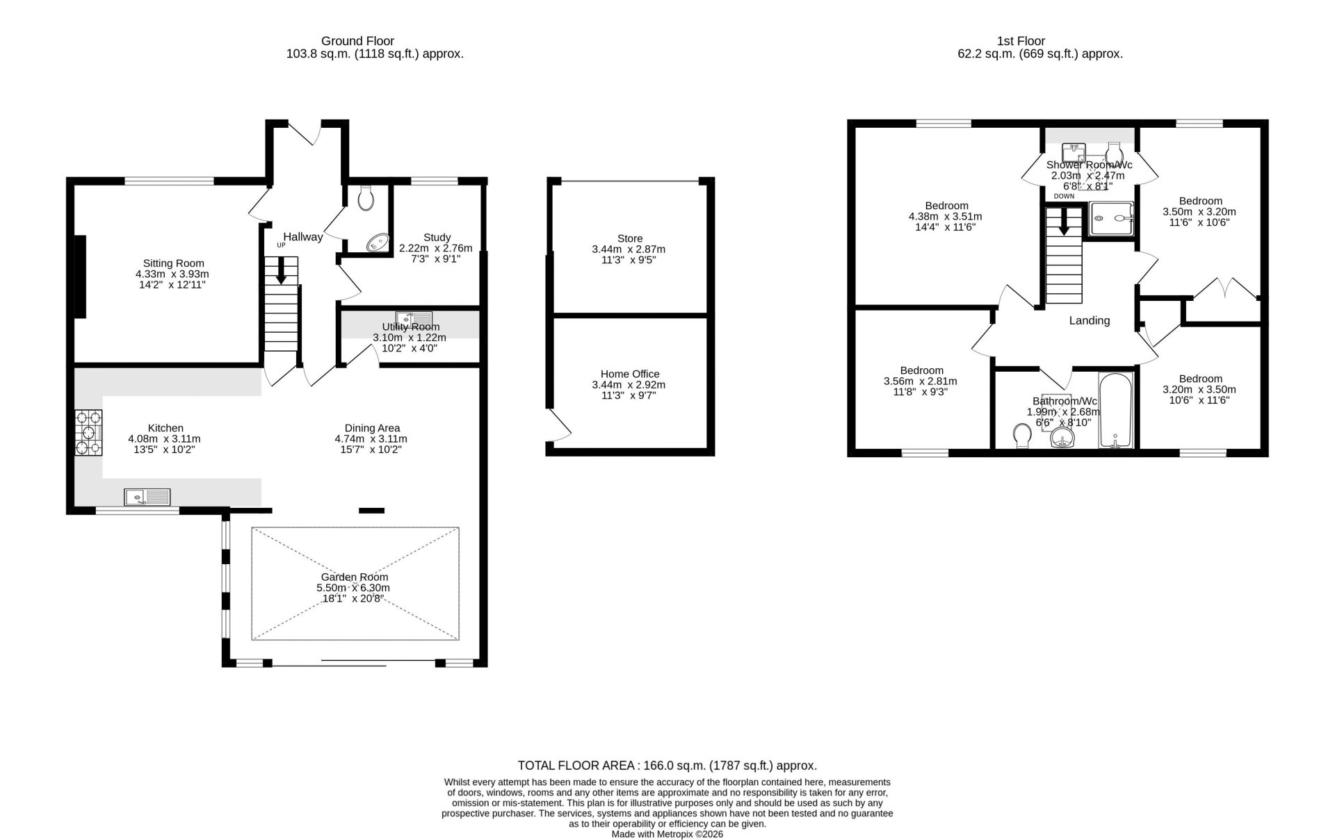 Mandell Place, Embleton, Alnwick, Northumberland