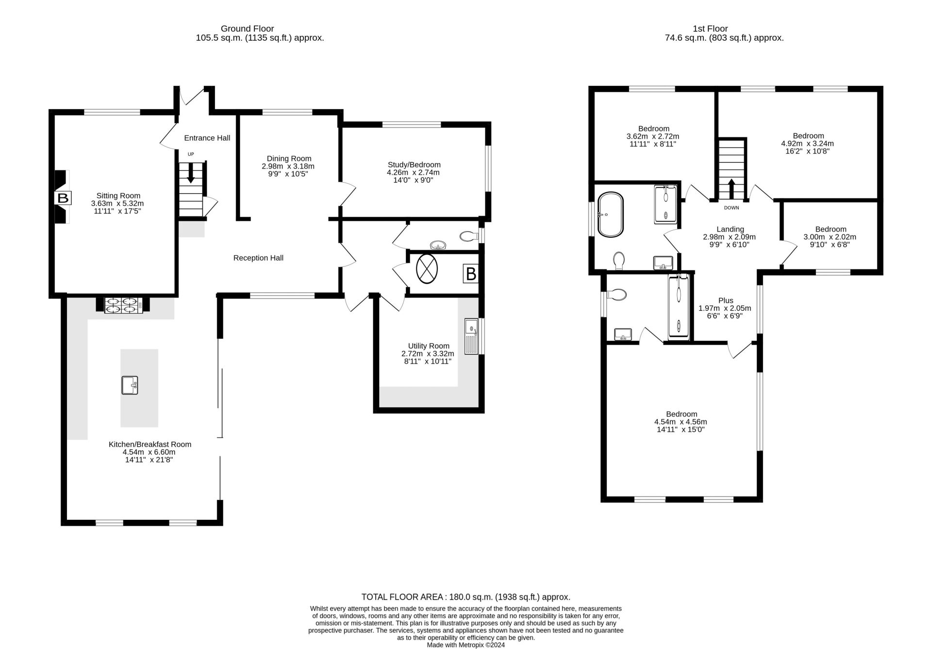Old Police House, South View, Lesbury, Alnwick, Northumberland
