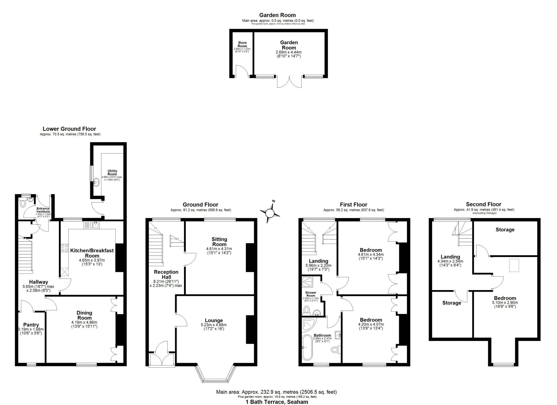 Bath Terrace, Seaham, County Durham